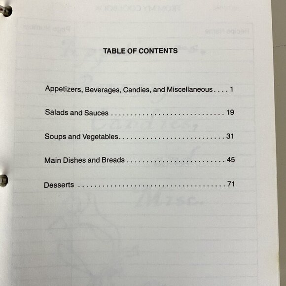 Family Affair Cookbook By Juanita Sparks Vintage 1985 Three-Ring Binder - Picture 5 of 12